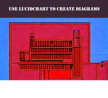 Using LucidChart To Create Network Diagrams